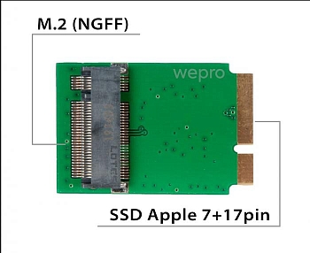 Переходник для SSD M.2 SATA для Apple MacBook Air, Pro, iMac 2012, NFHK N-2012NB
